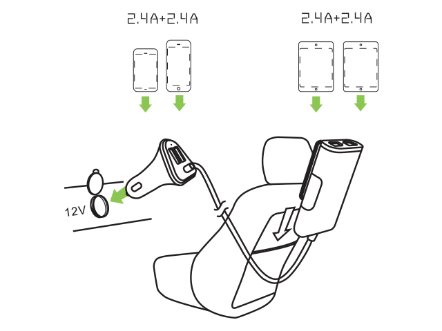CARGADOR USB PARA AUTOS NISUTA (12/24V A 5V) 4.8A NSAD12US4