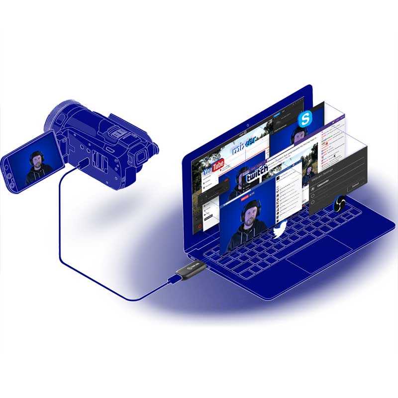CAPTURADORA DE VIDEO ELGATO CAM LINK 4K USB HDMI