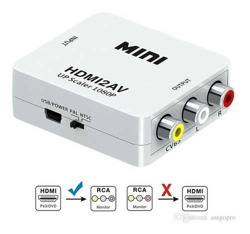 CONVERSOR DE HDMI A RCA/AUDIO SEISA HDMI2AV