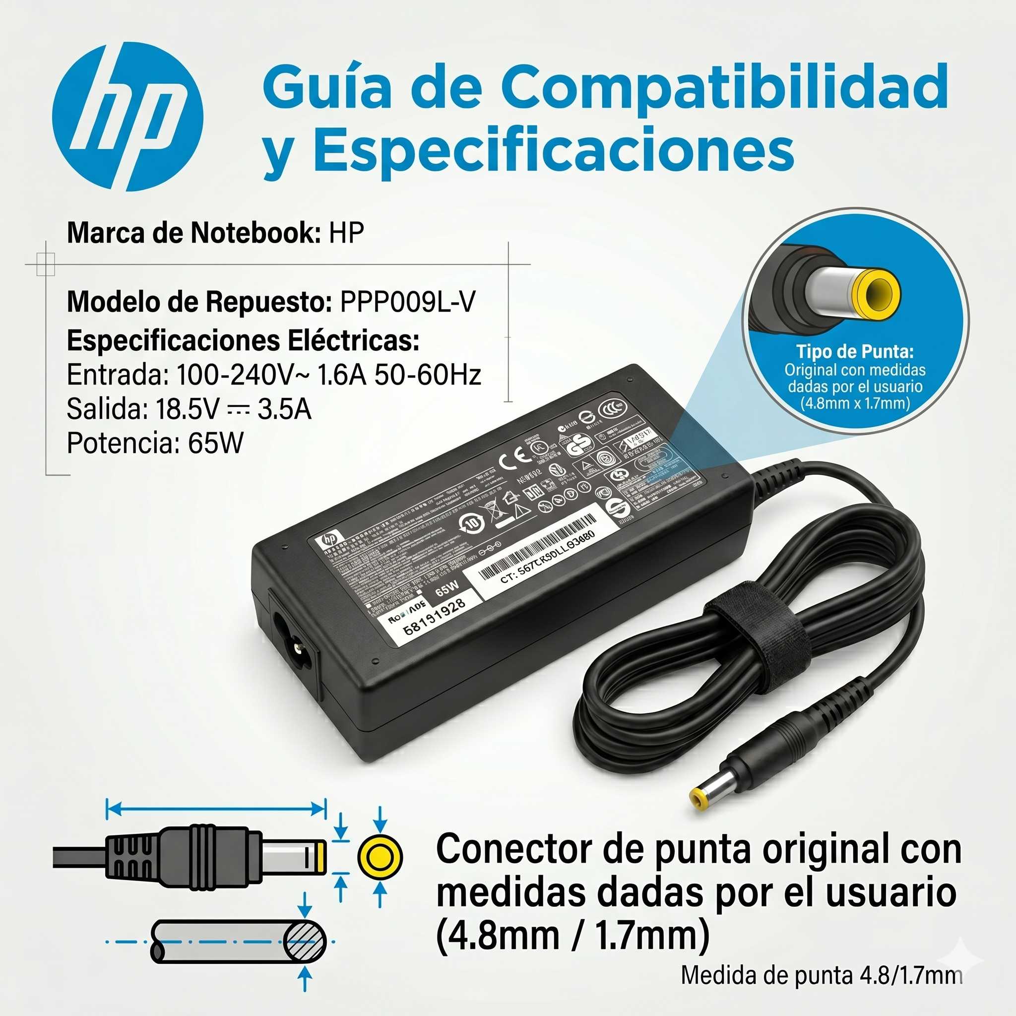 FUENTE NOTEBOOK ORIGINAL HP/COMPAQ 18.5V 3.33A 65W (4.8/1.7MM)
