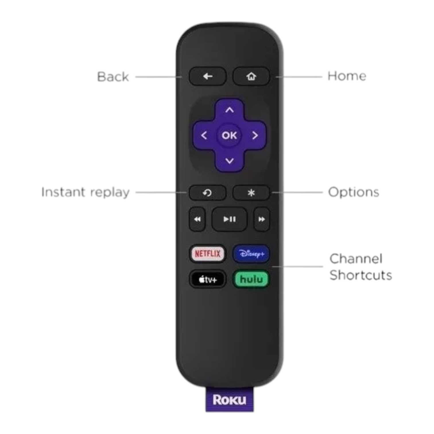 ROKU LE STREAMING MEDIA PLAYER 3930S3 HD