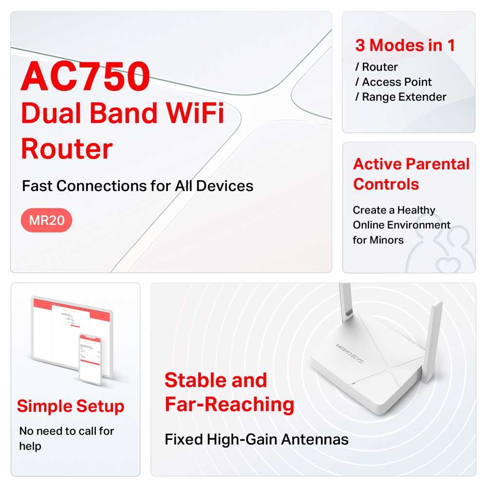 ROUTER WIFI DUAL BAND MERCUSYS AC750 MR20 2 ANTENAS