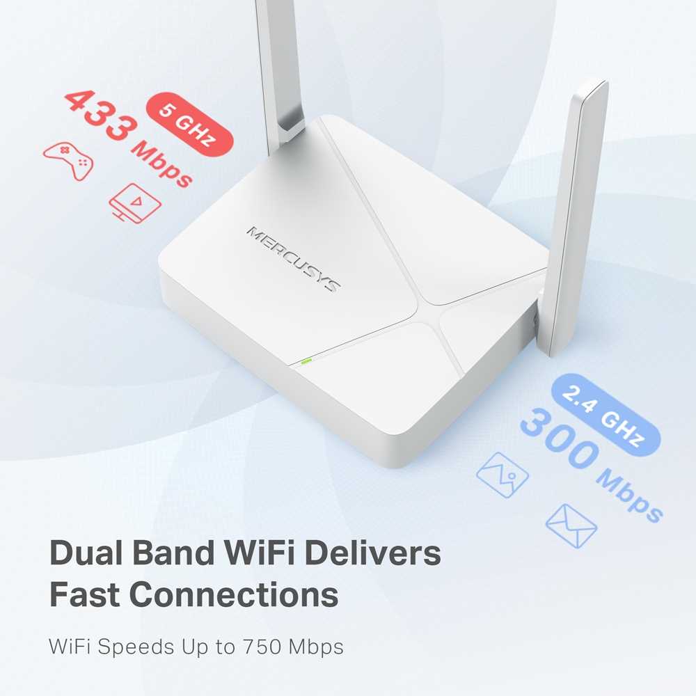 ROUTER WIFI DUAL BAND MERCUSYS AC750 MR20 2 ANTENAS