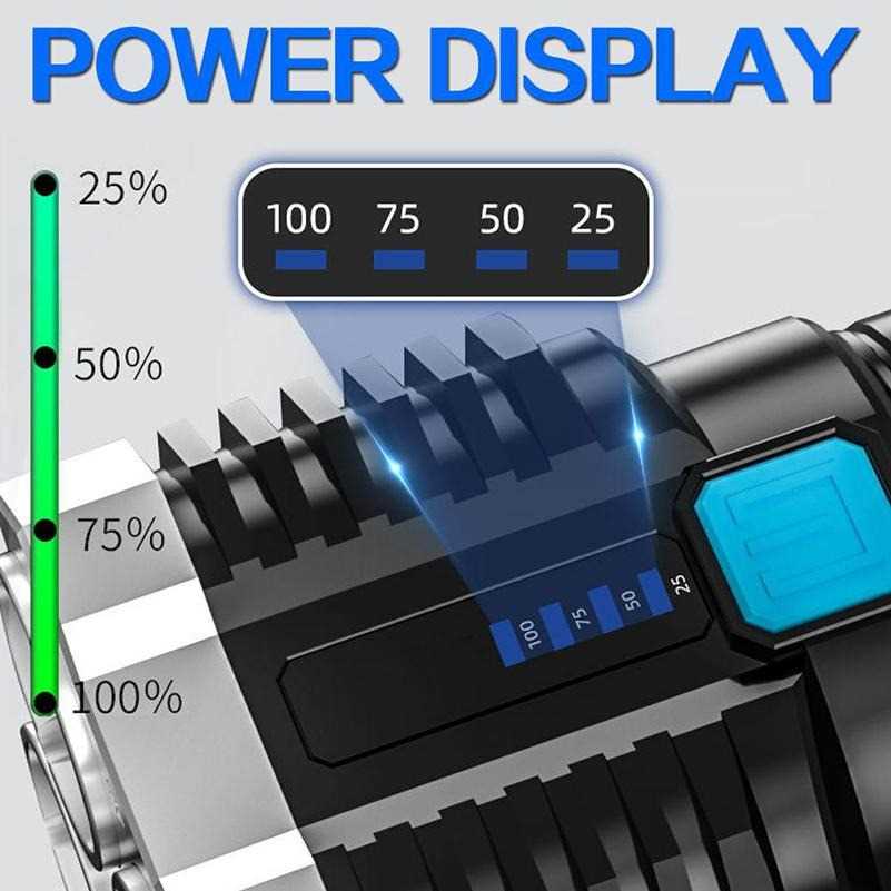 LINTERNA COB LED POTENTE L-S03 5W