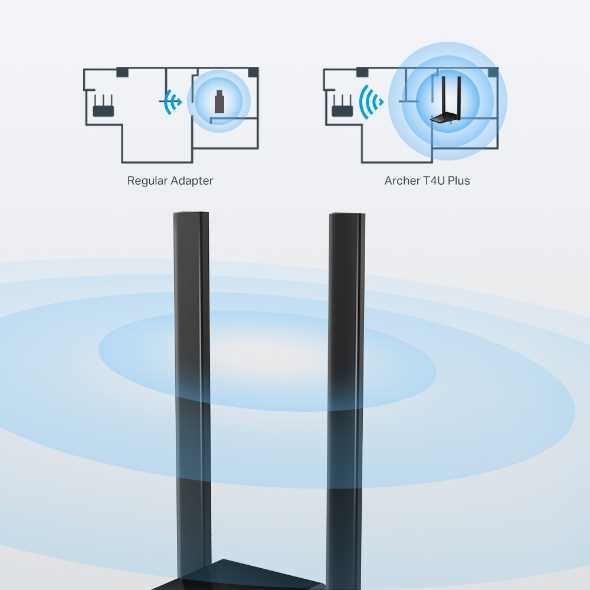 PLACA DE RED WIFI TP-LINK ARCHER T4U PLUS HG AC1300 2ANT