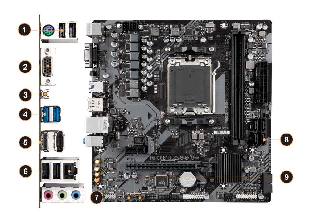 PLACA MADRE GIGABYTE A620M S2H AM5 DDR5