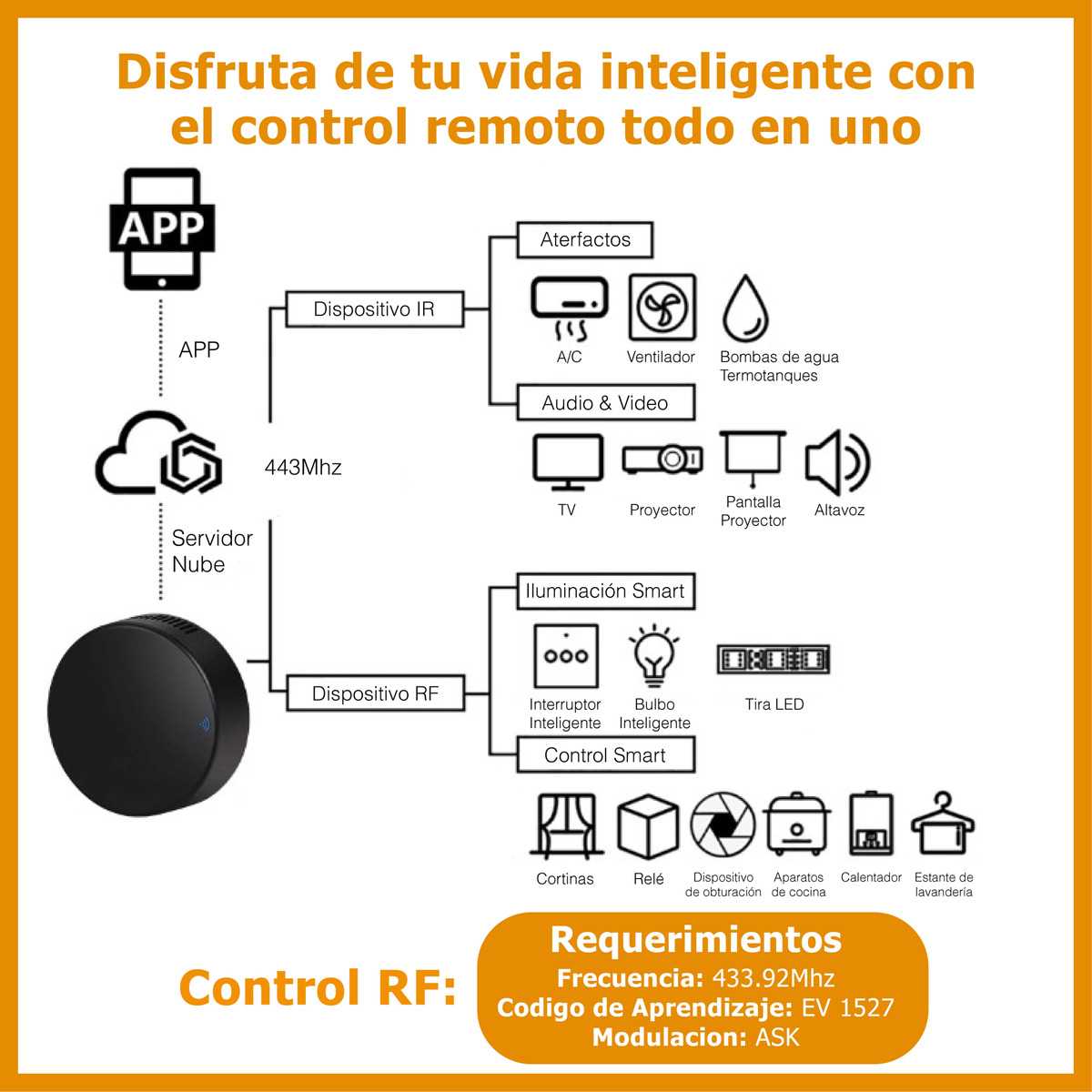 CONTROL REMOTO INTELIGENTE DINAX DXSMART541