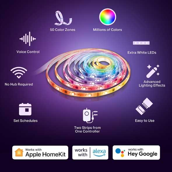 TIRA LED TP-LINK TAPO L930-10 WIFI 2 TIRAS X 5MTS (10MTS)