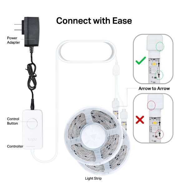 TIRA LED TP-LINK TAPO L930-10 WIFI  X 5MTS