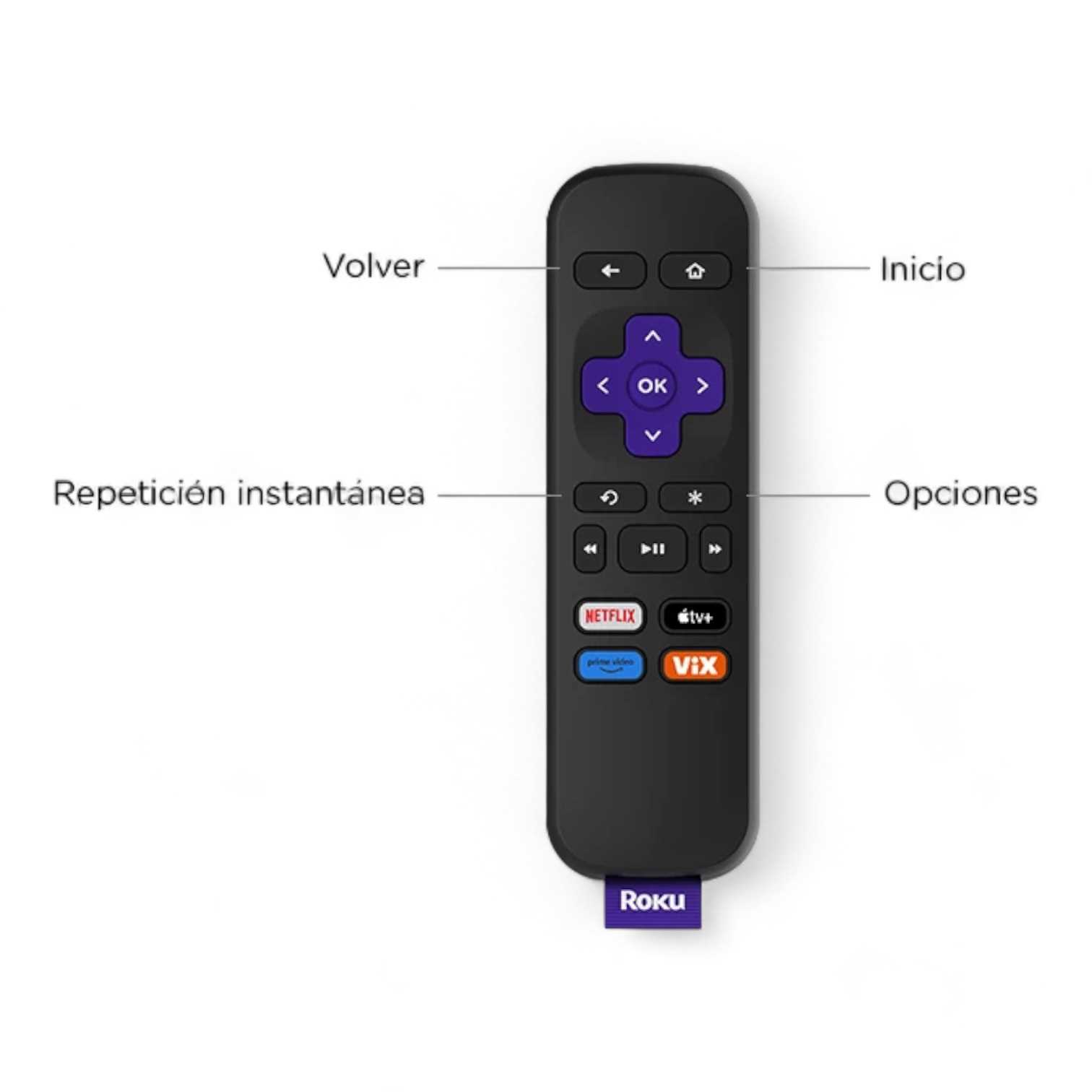 ROKU EXPRESS + HDMI SMARTV 3960