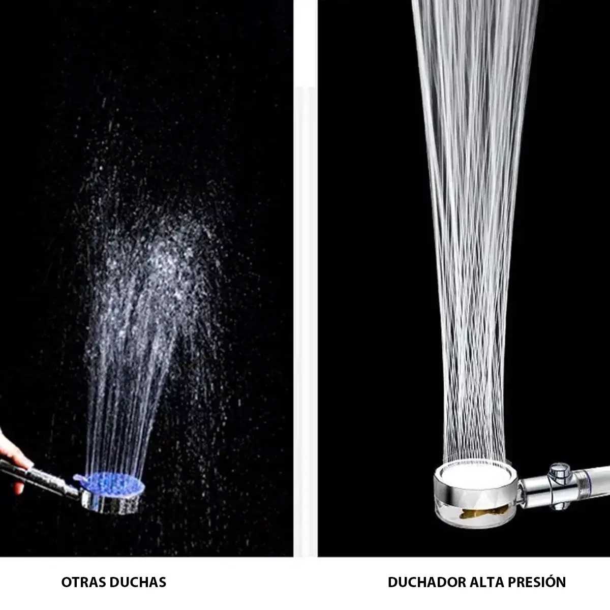 DUCHADOR ALTA PRESION MA-70