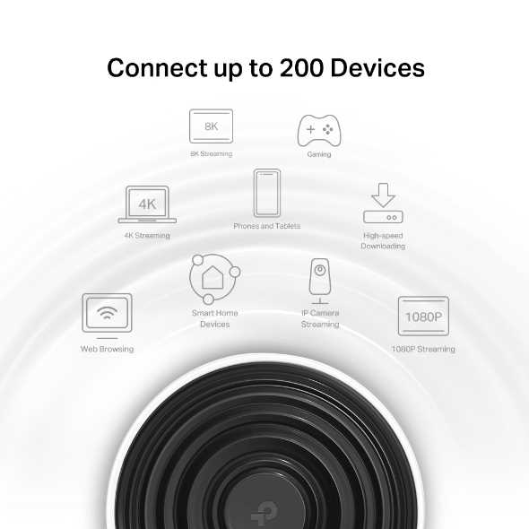 AMPLIFICADOR TP-LINK DECO XE75 PACK X2 MESH AX5400 GIGA WIFI 6E