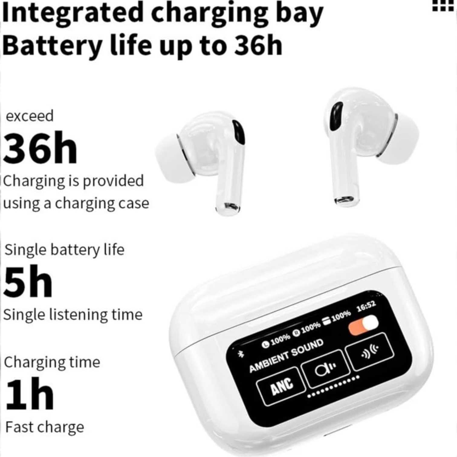 AURICULAR BLUETHOOT EARBUDS RYR A9PRO C/PANTALLA