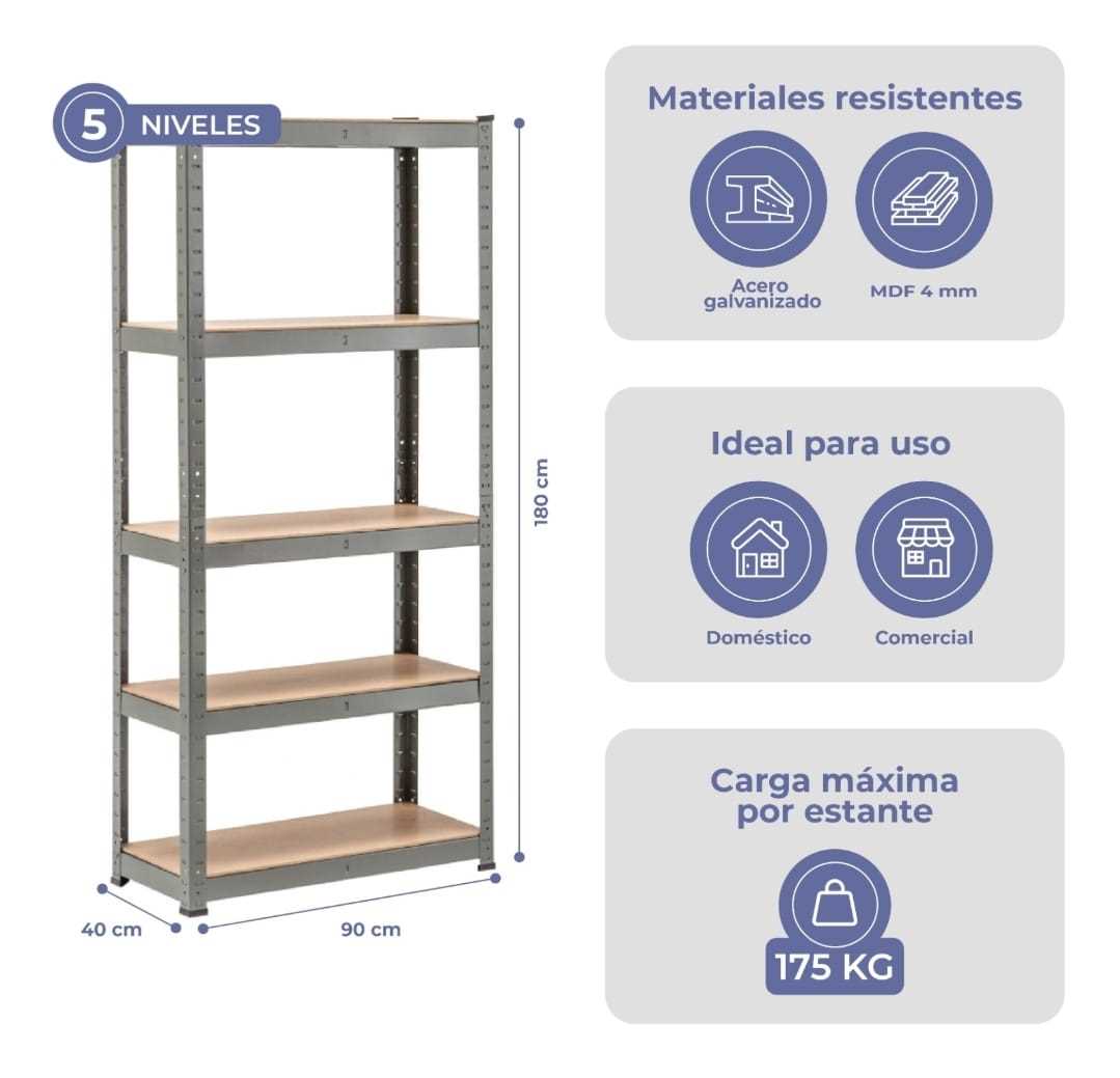 ESTANTERIA CIRCLE 5 NIVELES NEGRO