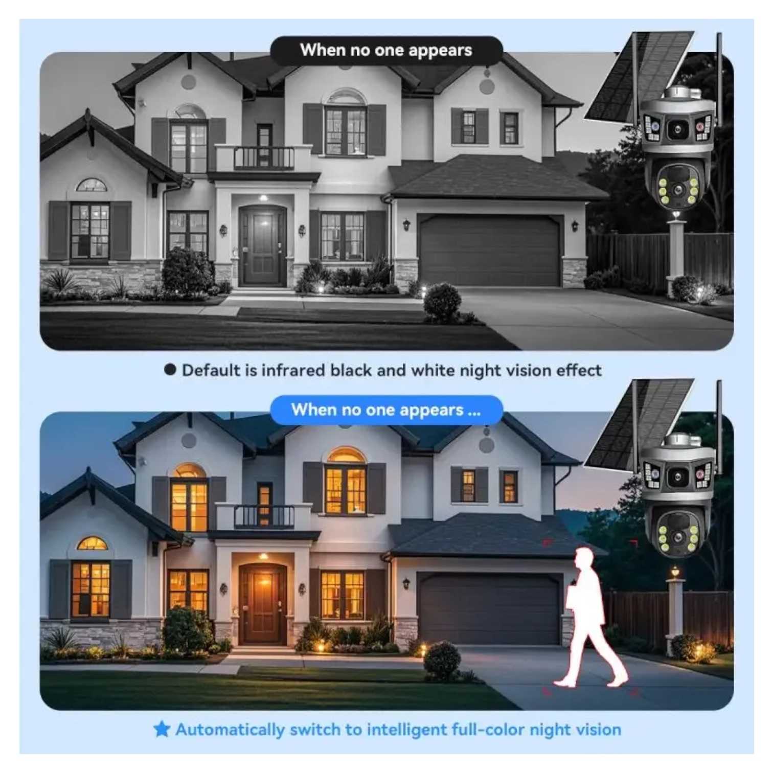 CAMARA IP WIFI 360 GRADOS DINAX SMQ13 DUAL 3MPX + SOLAR