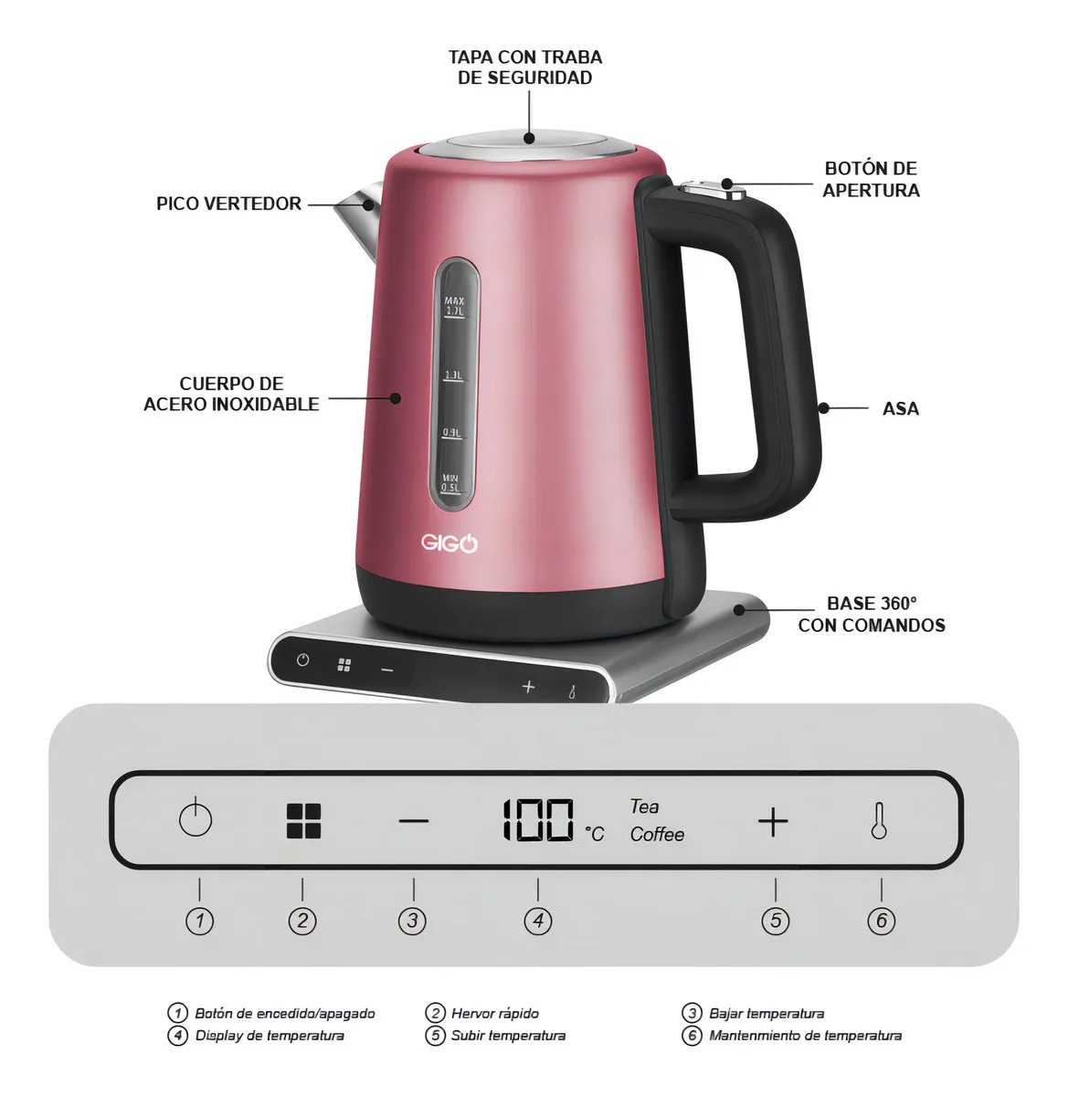 PAVA ELECTRICA PREMIUN 1L DIGITAL G-17898SD ROSA