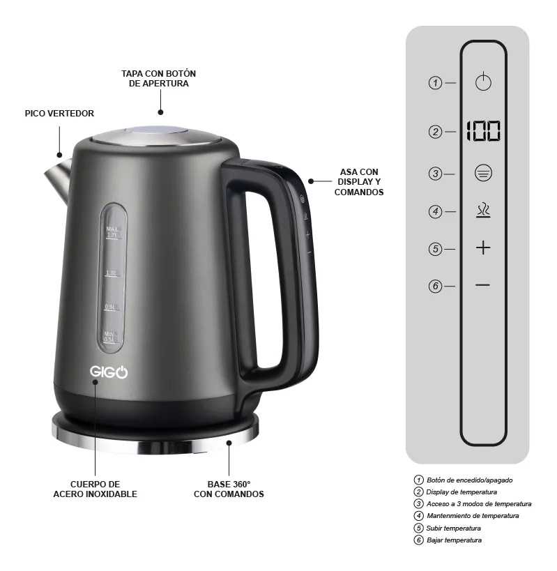 PAVA ELECTRICA PREMIUN 1L DIGITAL G-17898SI VIOLETA