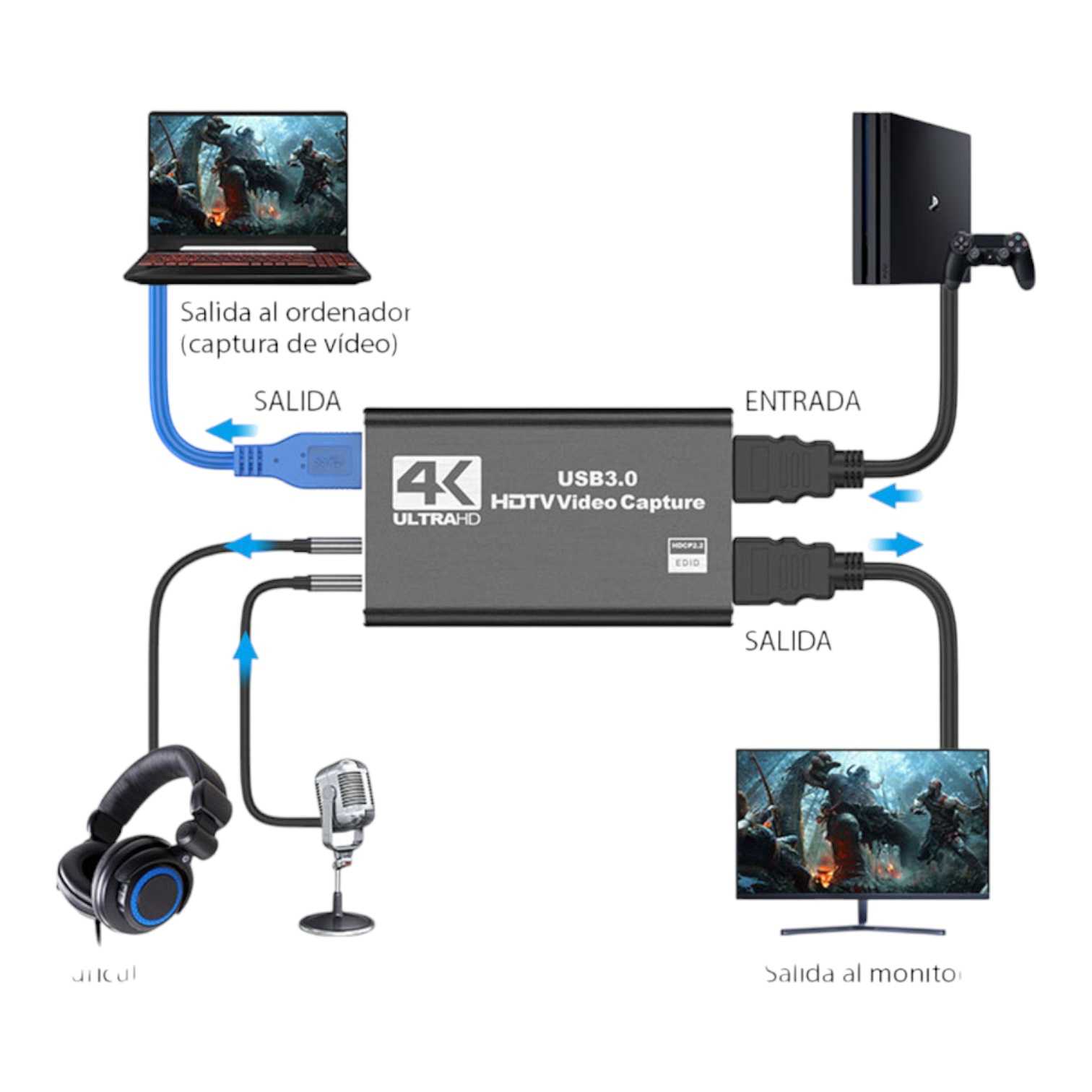 CAPTURADORA DE VIDEO NISUTA HDMI FHD NSCVHD2