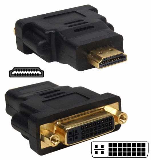 ADAPTADOR DE HDMI MACHO A DVI HEMBRA NISUTA NSADHDDV